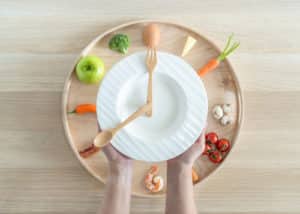 intermittent fasting diet plan